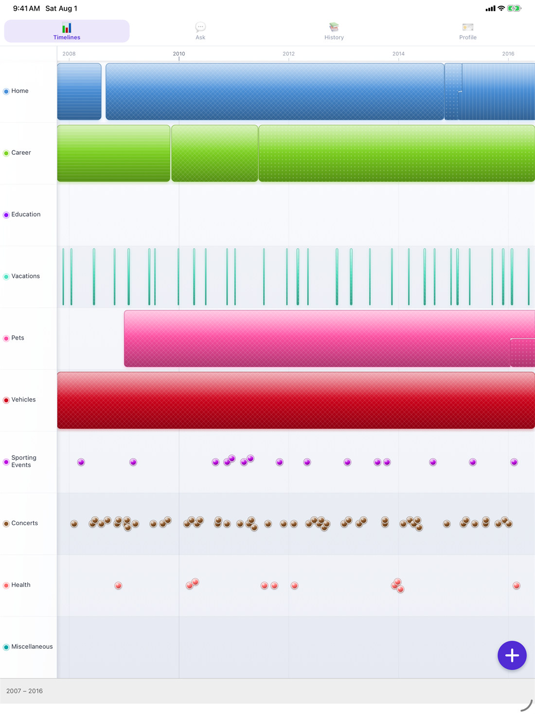 The BigDayToday app on iPad, showing a life timeline with colored thread bars spanning the decades.